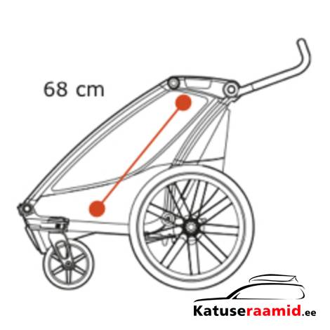 Thule Chariot Lite - Twin