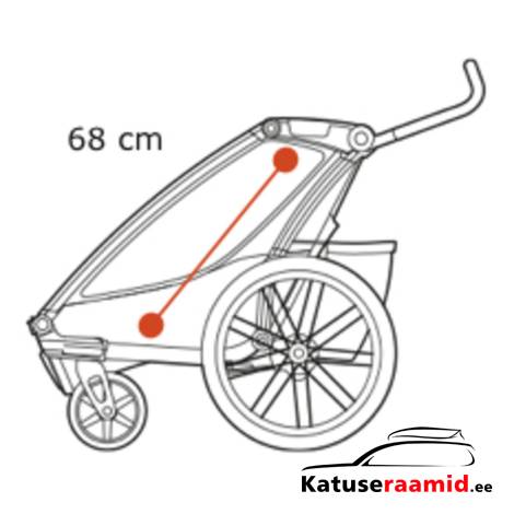 Thule Chariot Cross