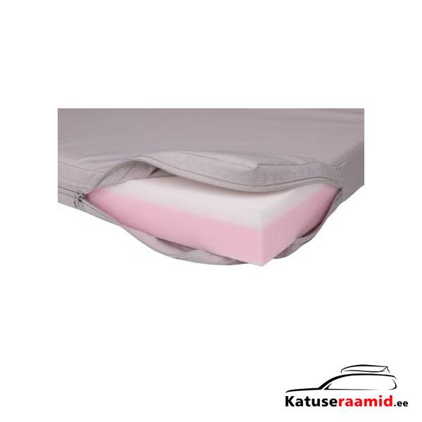 Thule Approach M, 901039 Thule Approach M, 901039