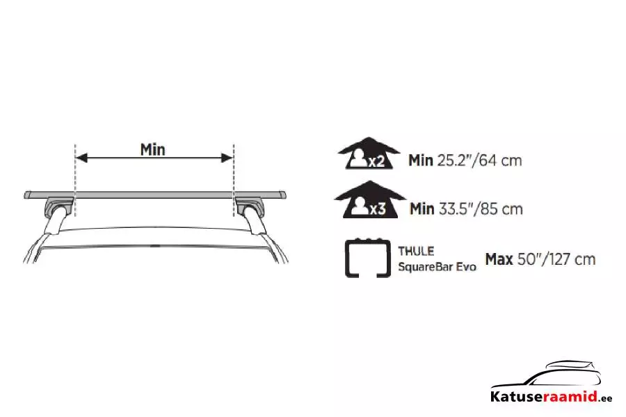 Thule Tepui Kukenam 3, 901300 Thule Tepui Kukenam 3, 901300