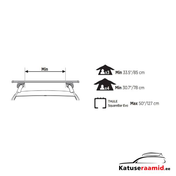 Thule Tepui Autana 4, 901500 Thule Tepui Autana 4, 901500