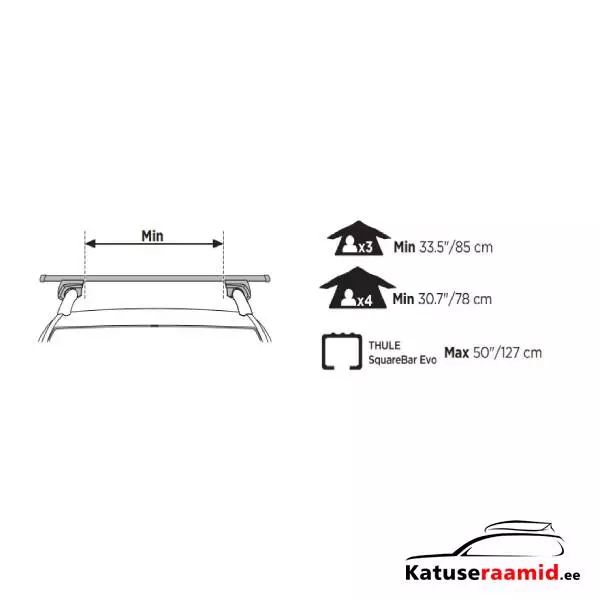 Thule Tepui Autana 4, 901500 Thule Tepui Autana 4, 901500