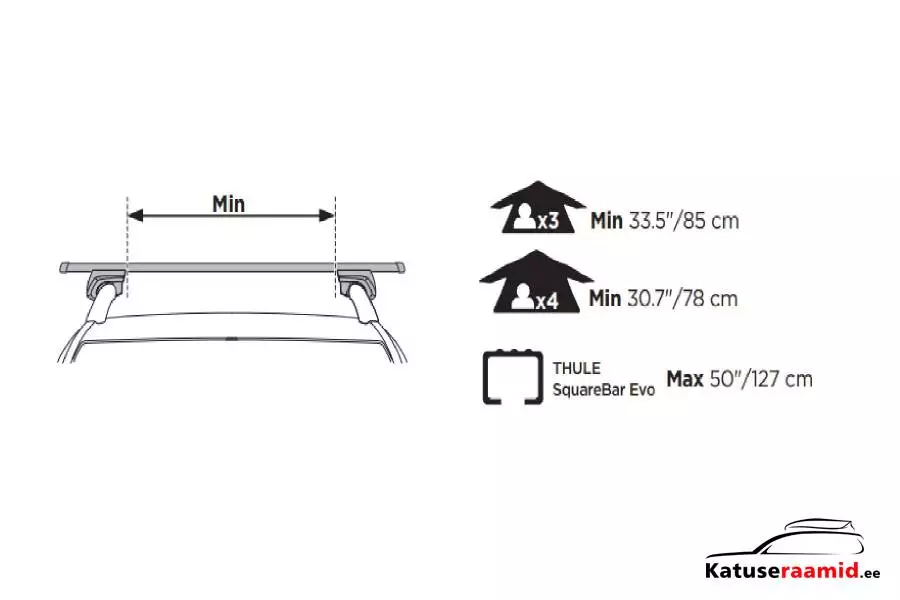 Thule Tepui Autana 4, 901500 Thule Tepui Autana 4, 901500