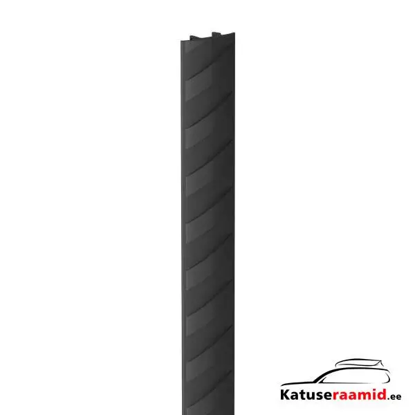 Thule Caprock roof platform Coverstrips 611320