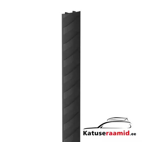 Thule Caprock roof platform Coverstrips 611320