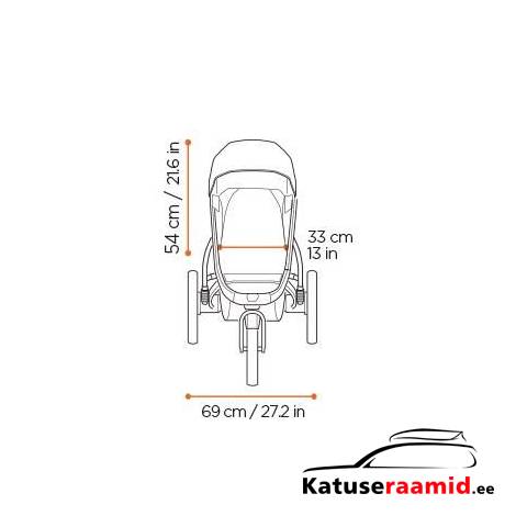 Thule Urban Glide 3