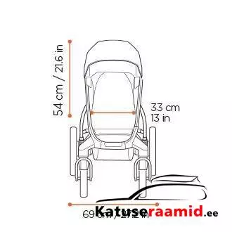 Thule Urban Glide 4-wheel, 10101977 Thule Urban Glide 4-wheel, 10101977