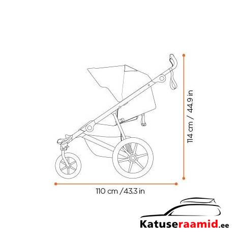 Thule Urban Glide 4-wheel