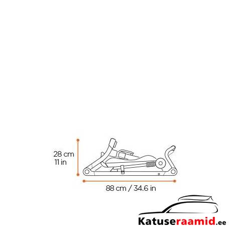Thule Urban Glide 4-wheel