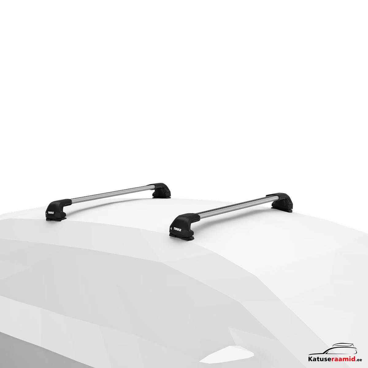 Thule Edge Fixpoint