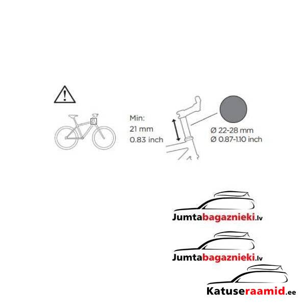 Thule Yepp Nexxt 2 mini Thule Yepp Nexxt 2 mini