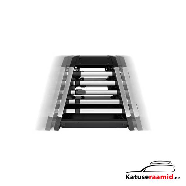 Thule Allax double S Thule Allax double S