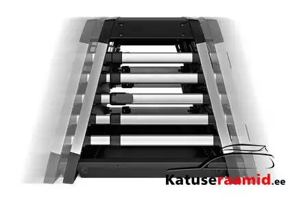 Thule Allax Double M Compact, 770022 Thule Allax Double M Compact, 770022