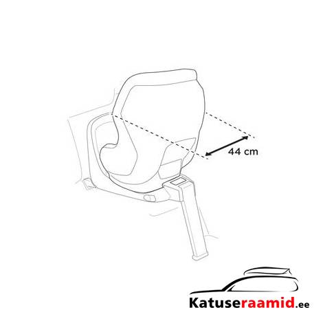 Thule Elm - Rear