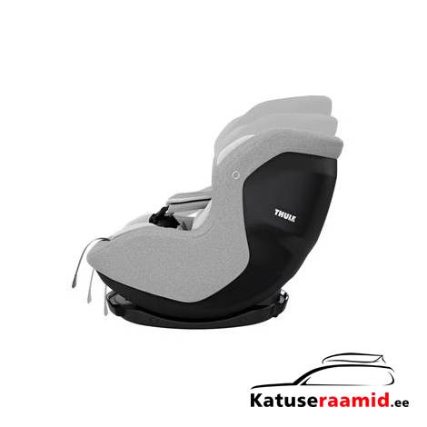 Thule Elm - Rear