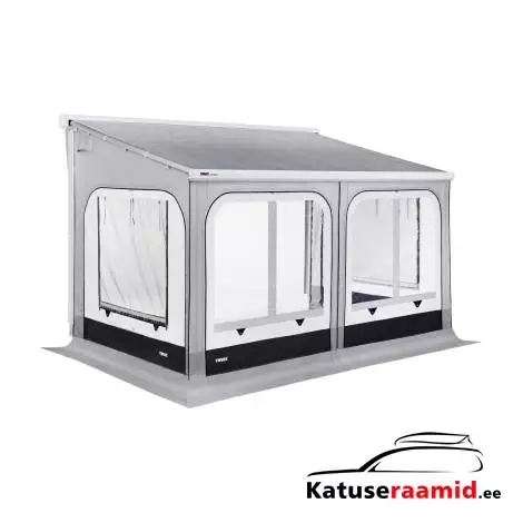 Thule Panorama 3068xx
