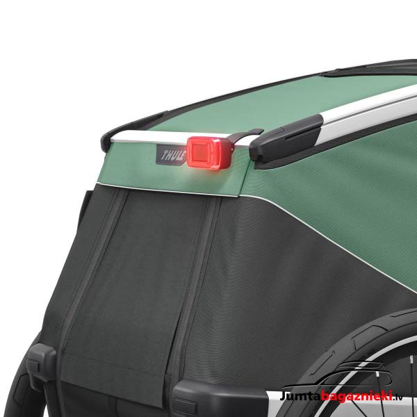 Thule Delight 2, 20201529 Thule Delight 2, 20201529