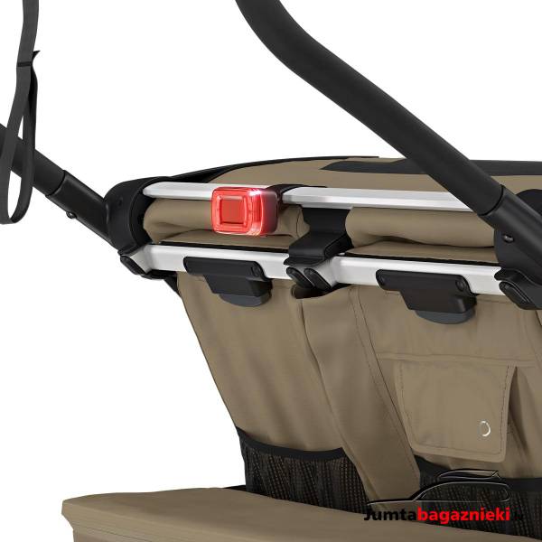Thule Delight 2, 20201529 Thule Delight 2, 20201529