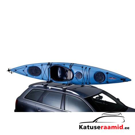 Thule Kayak Support